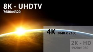 Format 4k 8k uhdtv et uhd